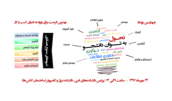 برگزاری چهارمین رویداد تحول به توان دانشجو