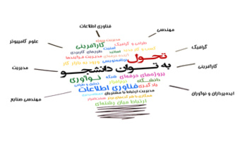 چهارمین رویداد «تحول به توان دانشجو»